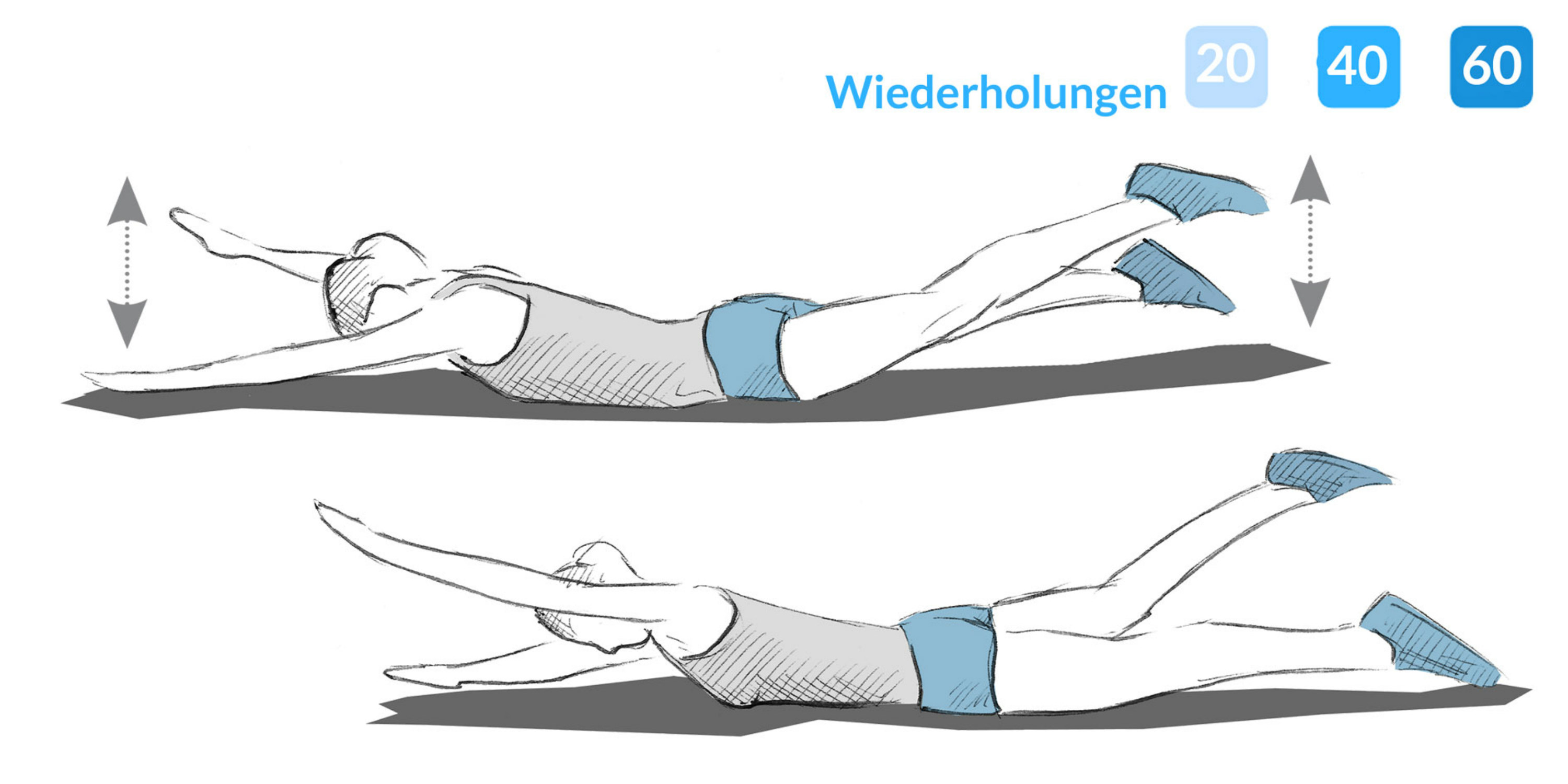 Uebungen Zur Staerkung Der Rueckenmuskulatur www.checkyeti.com