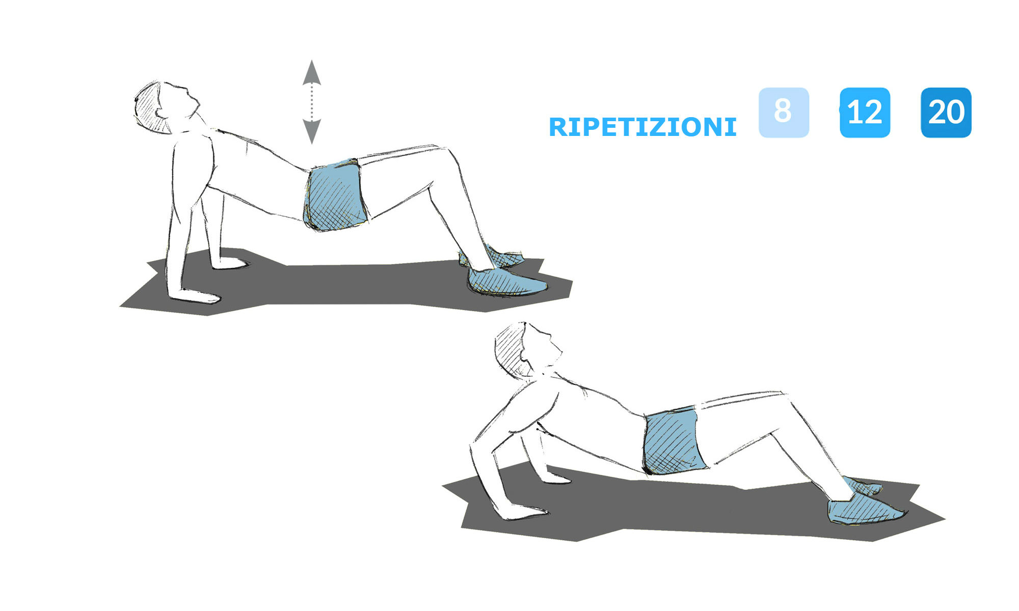 Illustrazione dell'esercizio.