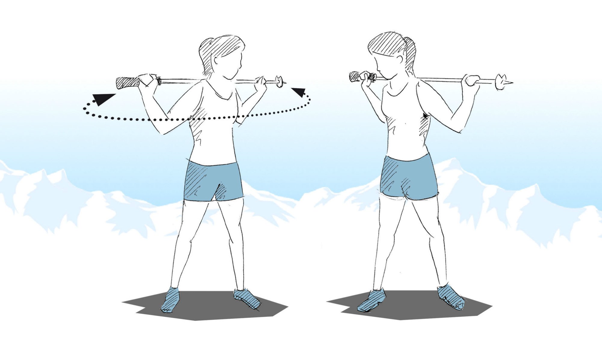 Visualisation of torso rotations with skiing poles.