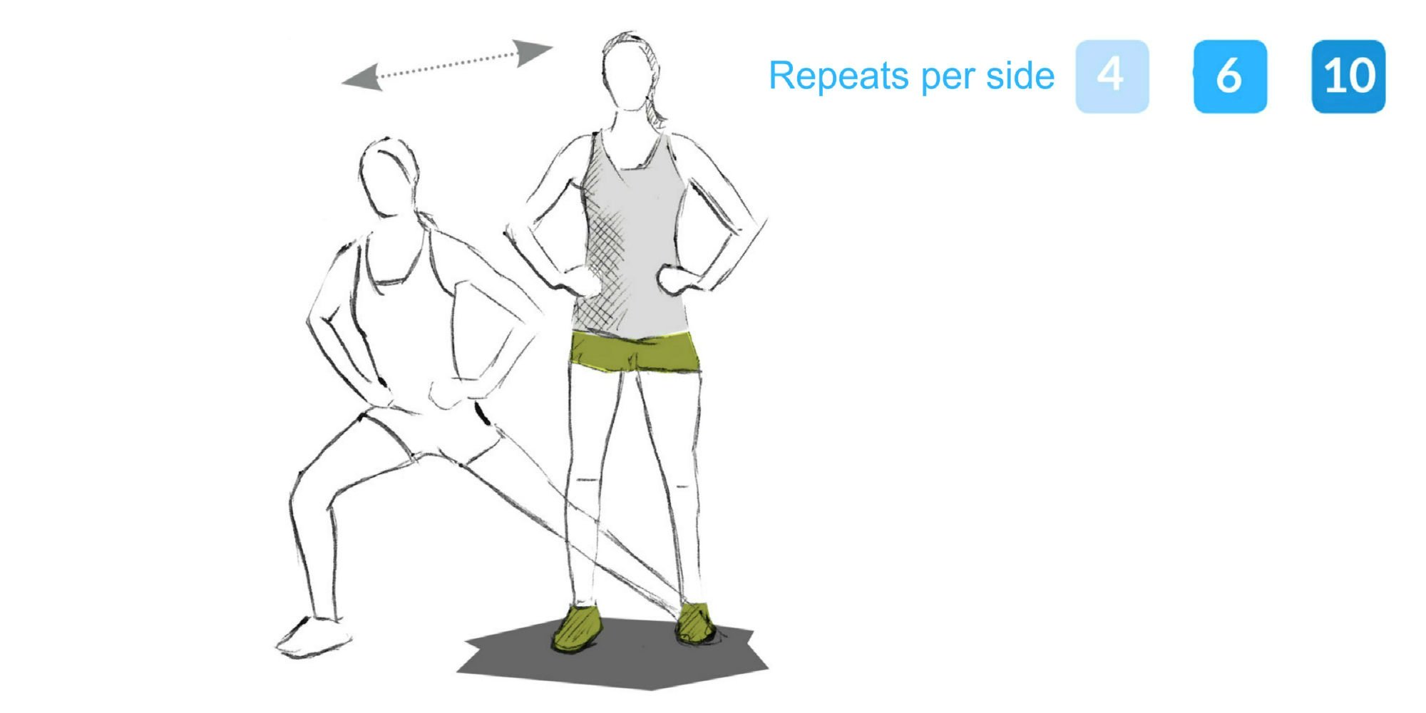 The sideways lunge exercise.