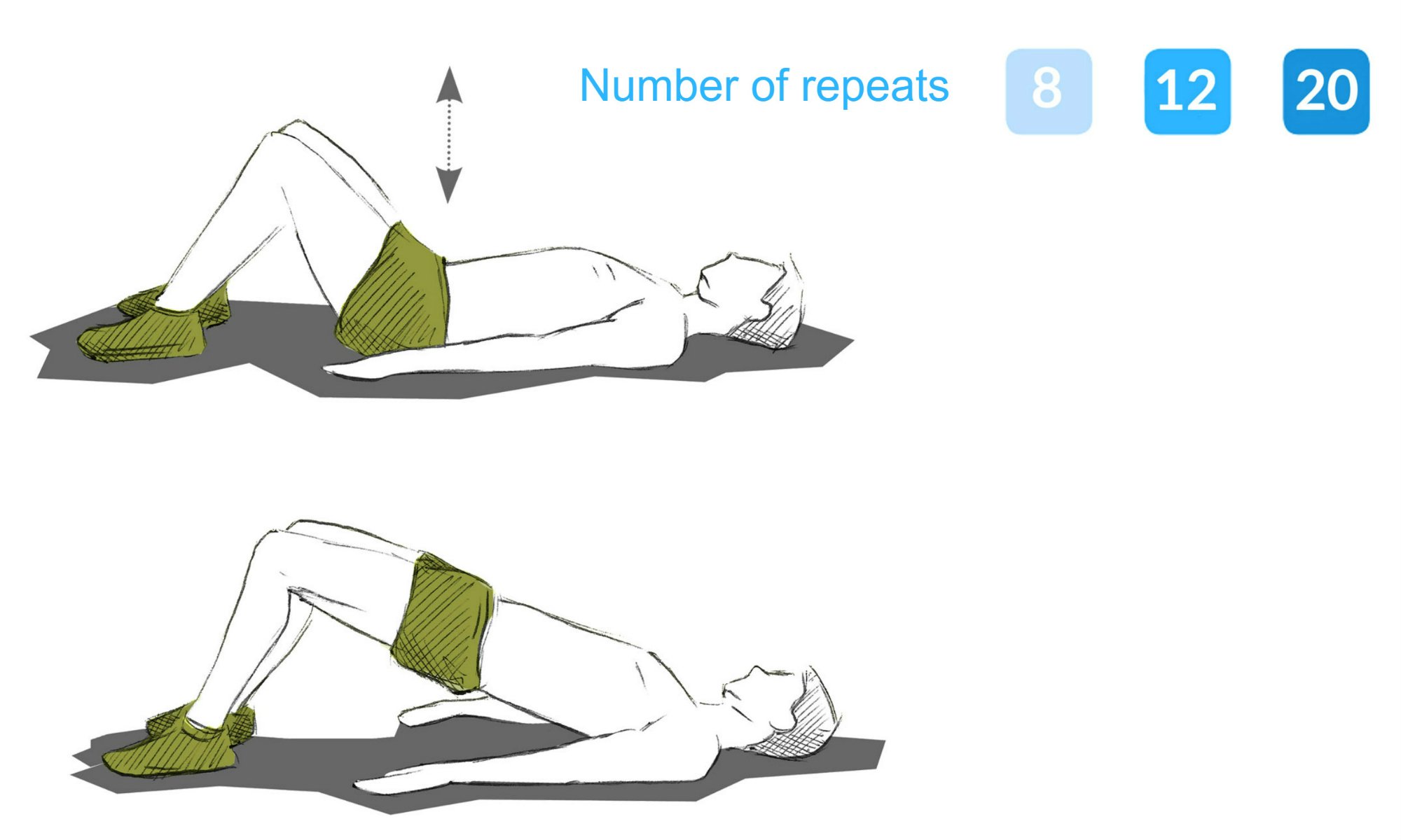The pelvic lift exercise.