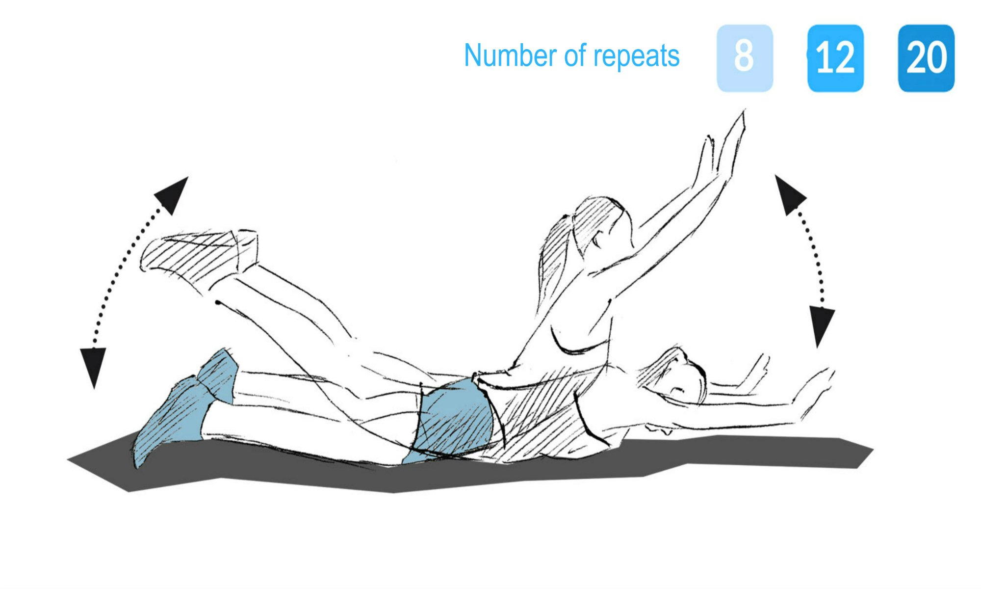 The “rocking cradle” exercise. 