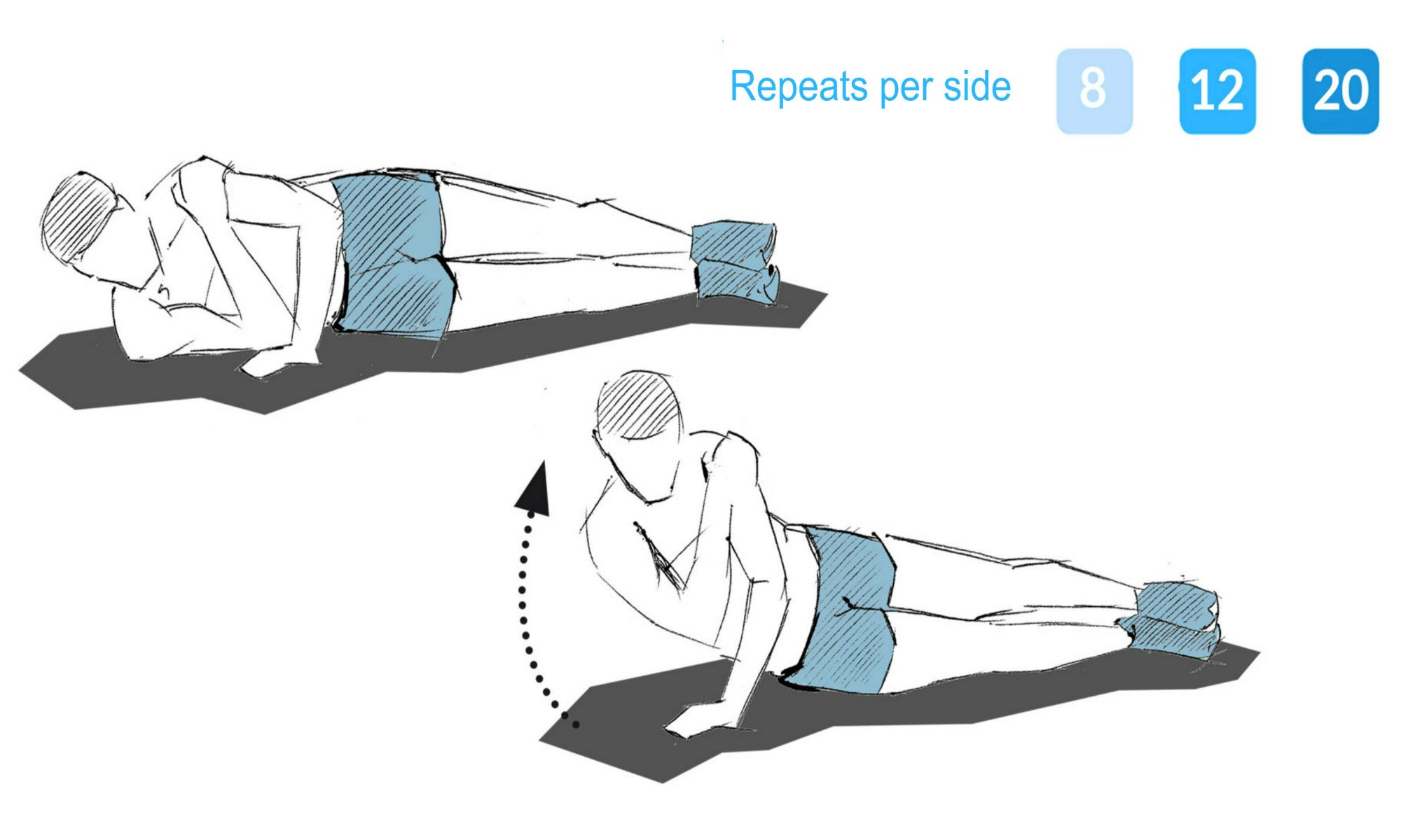 The sideways triceps stretch exercise.