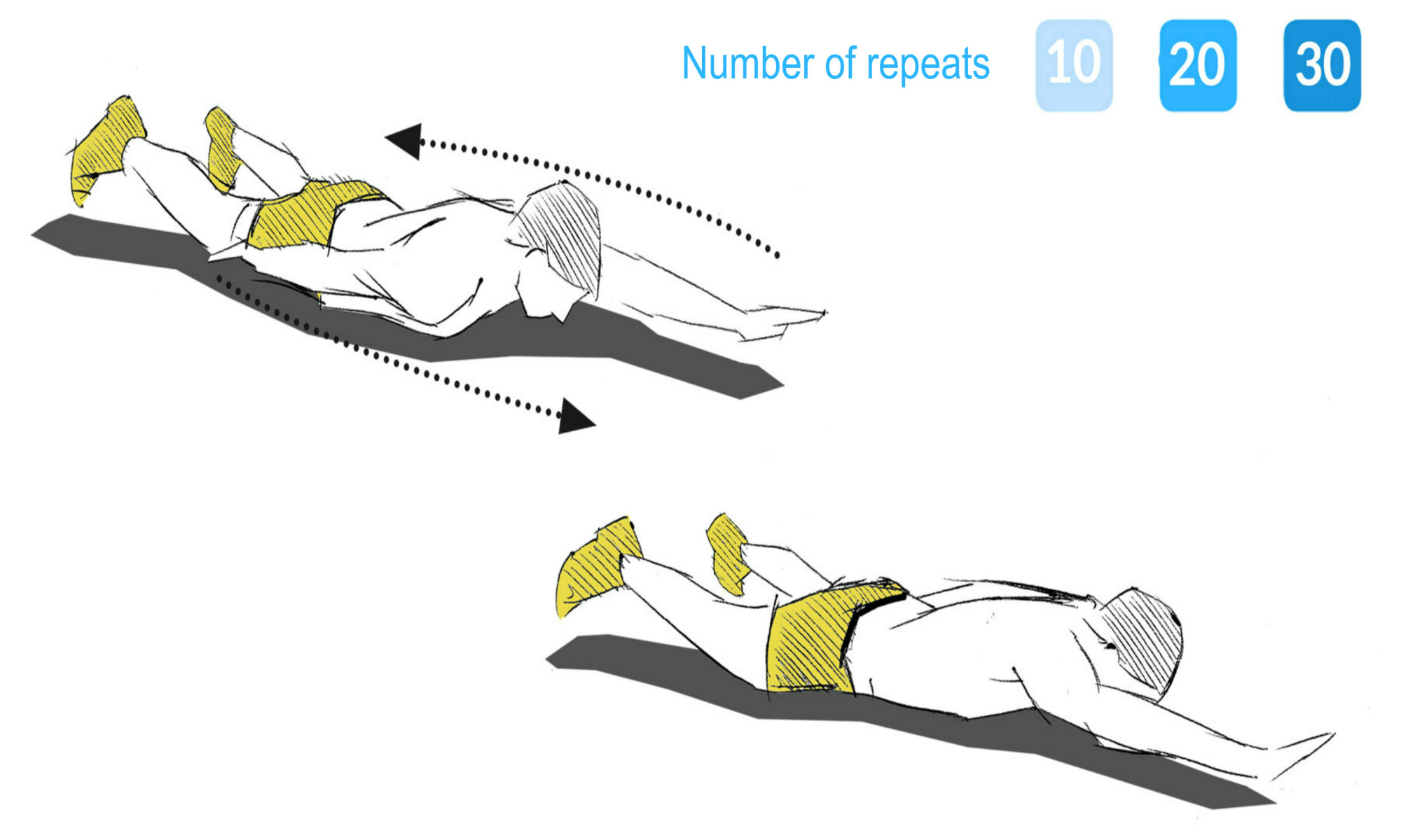 The arm changes exercise.