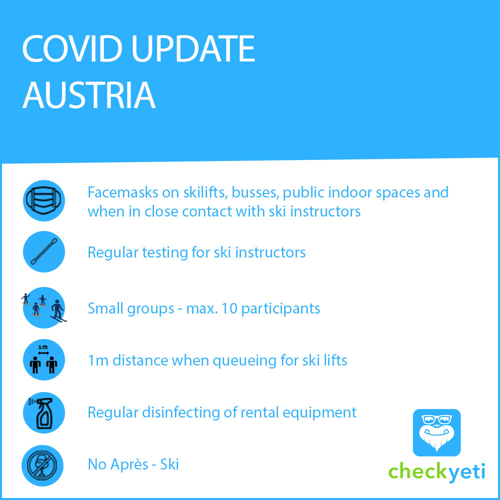 Covid-19 ski schools in Austria: the 6 measures to ensure the safety of skiers.