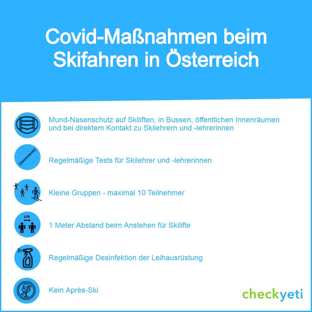 Covid 19 Skischulen In Osterreich Sicherheitsmassnahmen Und Neuigkeiten 2020 2021