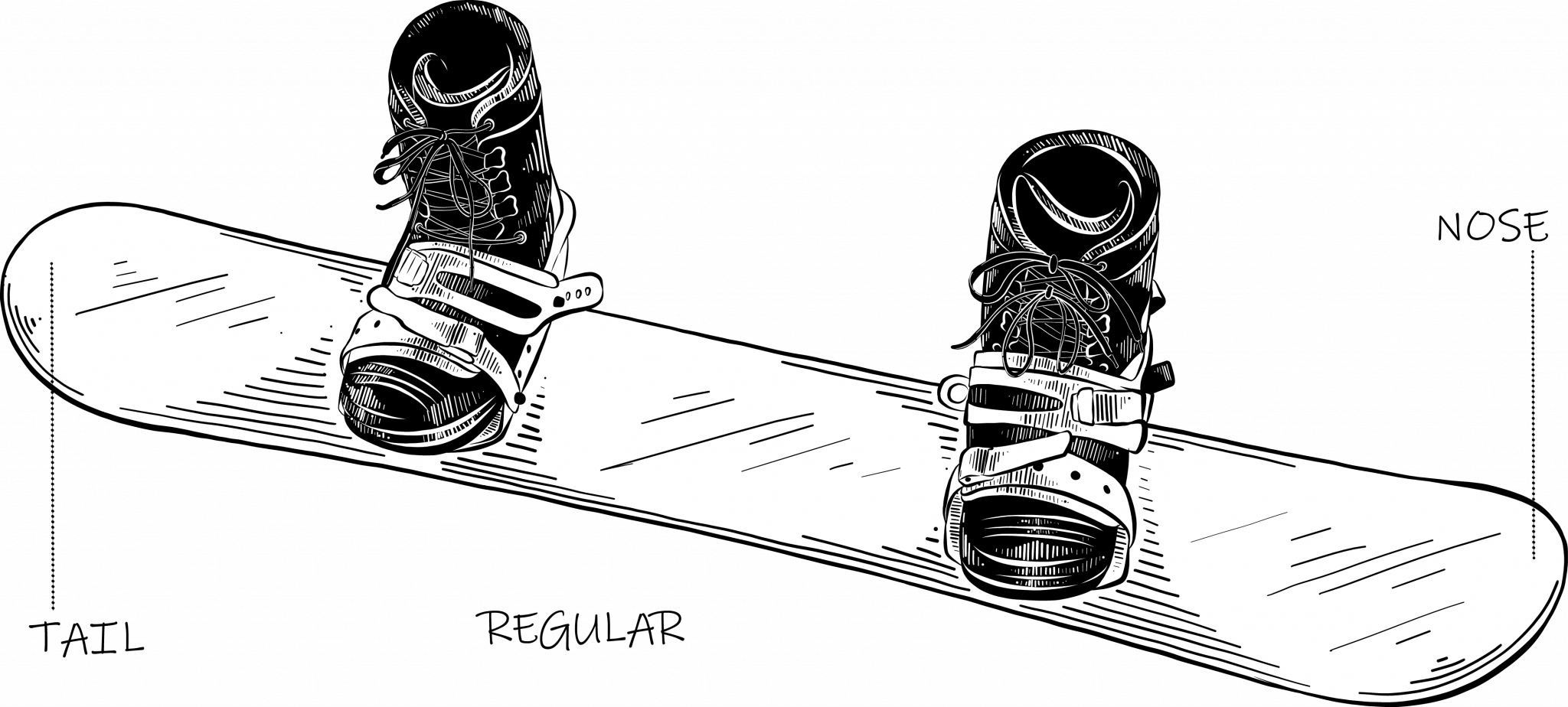 How to Snowboard 6 Tips for Beginners