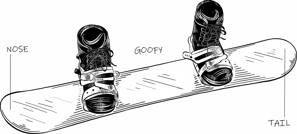 Snowboarden lernen in der Goofy Position