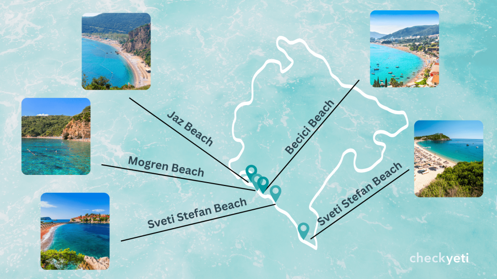A map of the 5 best beaches in Montenegro with images of the beaches and the names (Jaz Beach, Mogren Beach, Sveti Stefan Beach, Becici Beach, adn Sveti Stefan Beach).