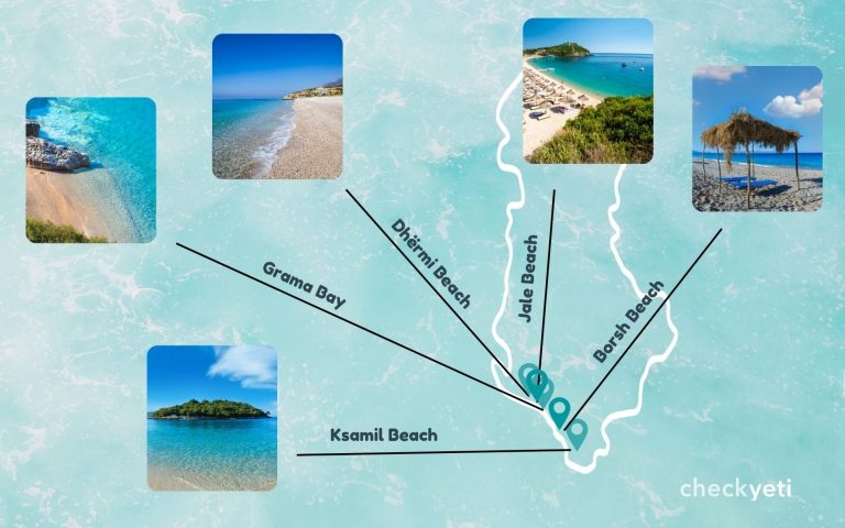 albania-s-stunning-coast-top-5-beaches-you-can-t-miss-checkyeti-blog